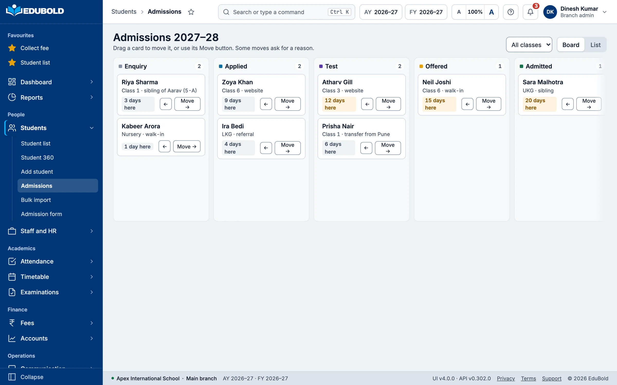 The admissions board: applicants moving from enquiry to applied, test, offered and admitted