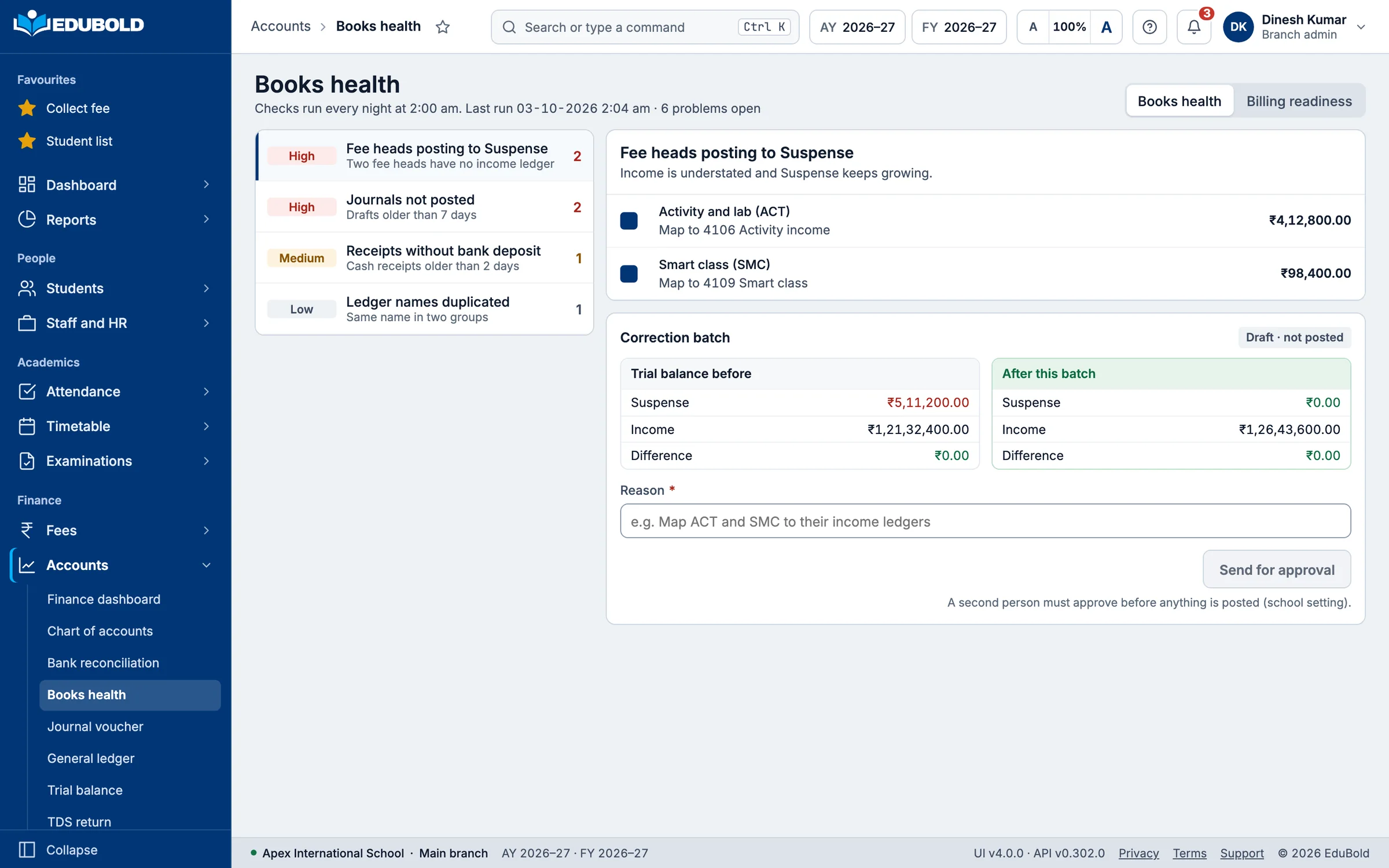 The books health check: problems found in the ledgers ranked by severity, and a correction batch waiting for approval